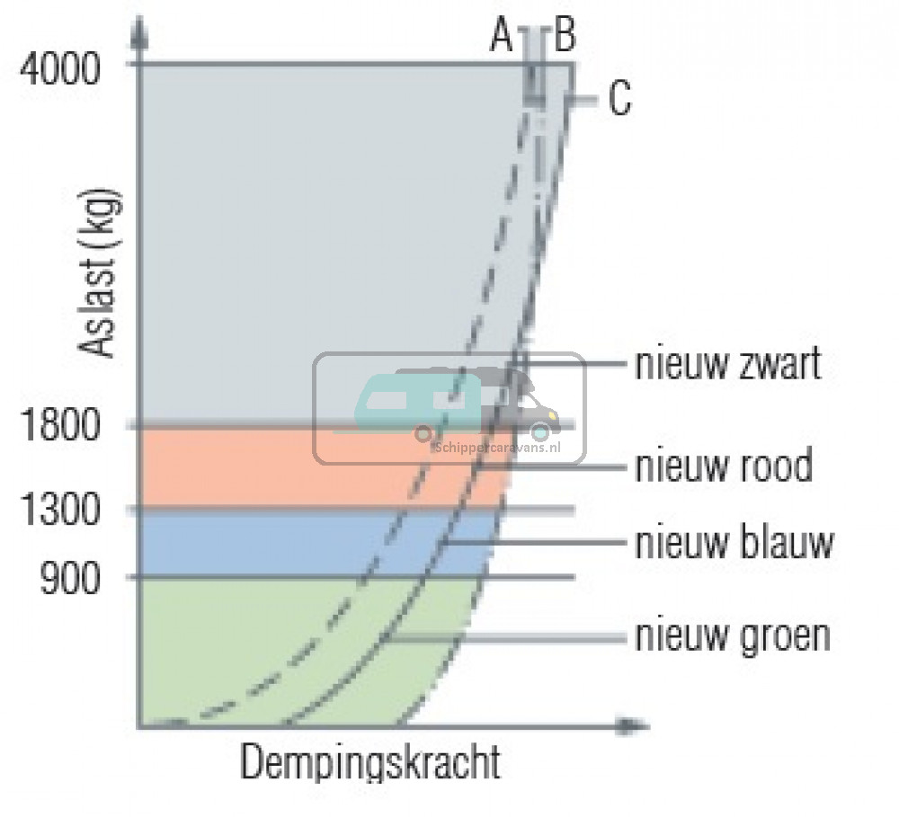 https://v1.ocsapi.nl/media/1941008/33.jpg