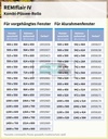 https://v1.ocsapi.nl/media/0815306/2.jpg