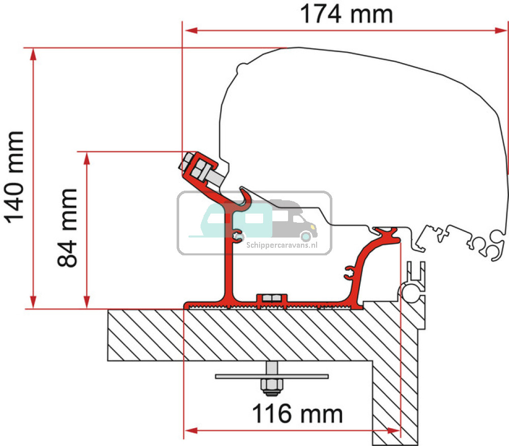 Fiamma Adria Caravan Kit >2015 F65/F80