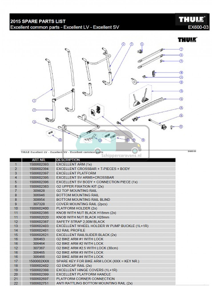 Thule Excellent arm