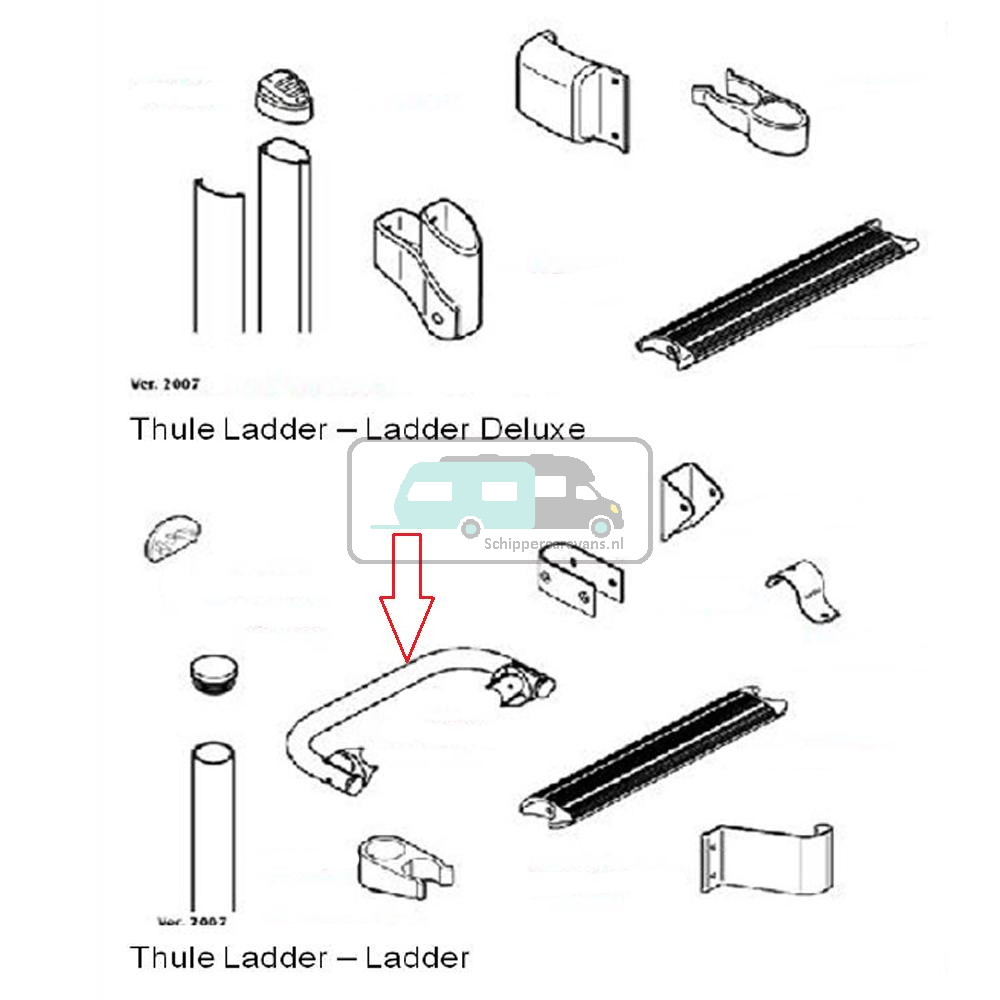 Thule Bumper Double Ladder