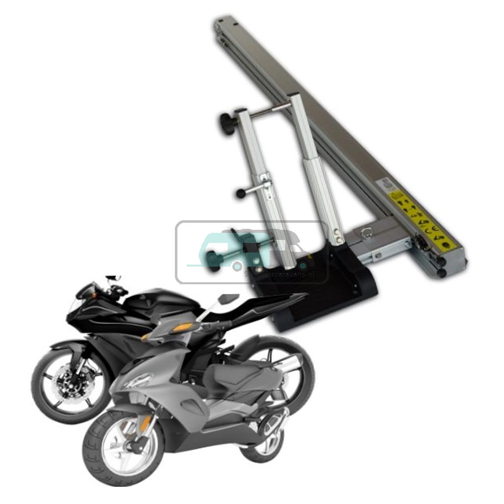 Pollicino Manual Motor 190cm Links