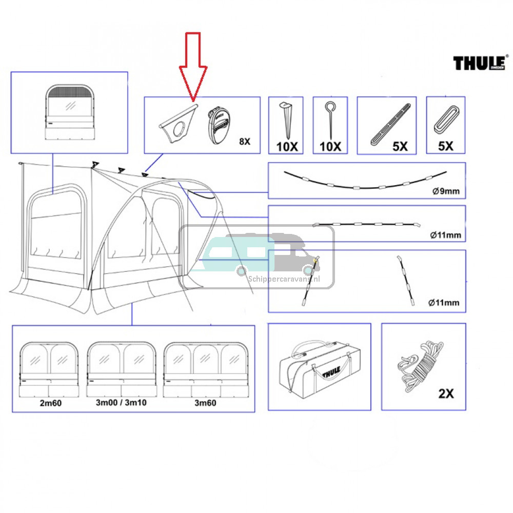 Thule bevestiging Quick Fit (8x)