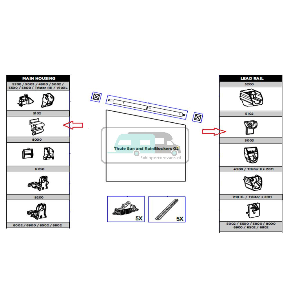Thule Connection Pieces Tension Rafter 5102