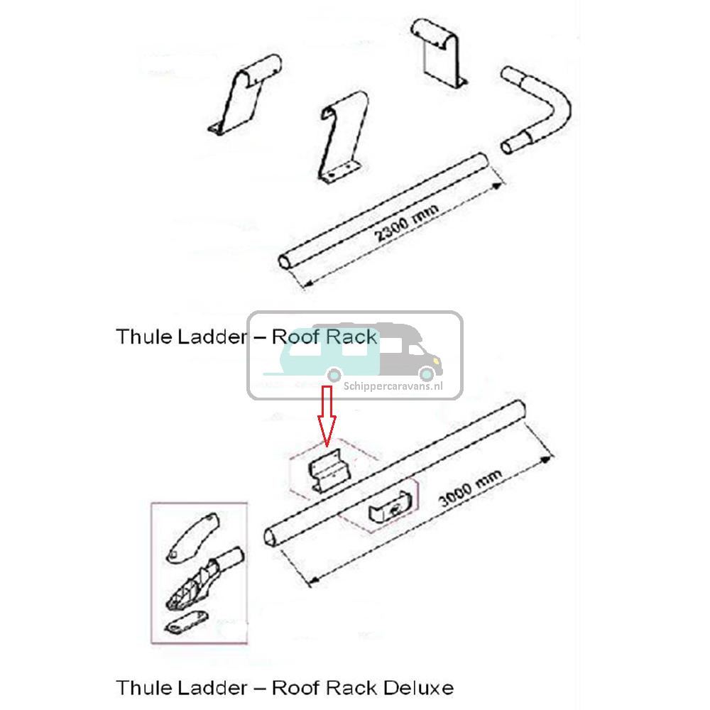 Thule Ladder Roof Rack Bevestigingsbeugel