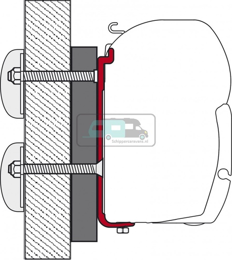 [OCS_2607526] Fiamma Dethleffs Globebus Kit F45