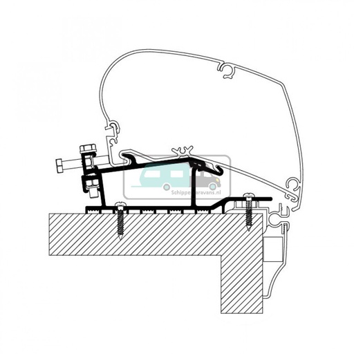 [OCS_2617027] Thule Hobby Caravan Roof Adapter 2009