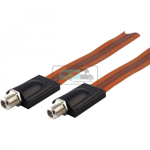[OCS_0126027B] Raamdoorvoer coax vlak