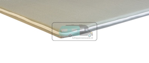 [OCS_1300123] Topper Coolplus Memory Foam 140x210