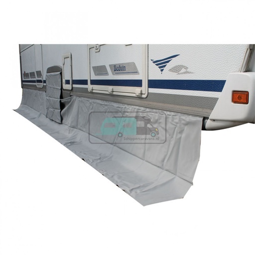 [OCS_1910105] HTD Tochtstrook 5.50mtr met Wielflap/Gesealde Ogen