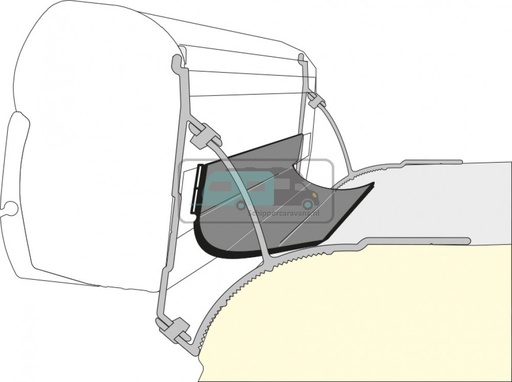 [OCS_2607176] Fiamma Kit Rain Guard Van