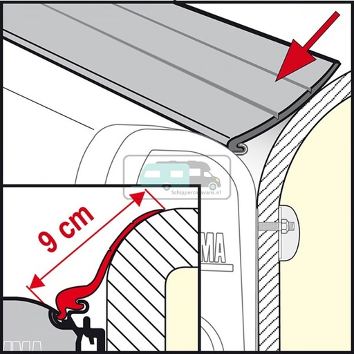 [OCS_2607199] Fiamma Kit Rain Guard L 550cm