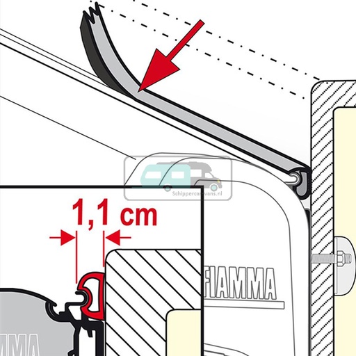 [OCS_2607275] Fiamma Kit Rain Guard F65/F80 50cm