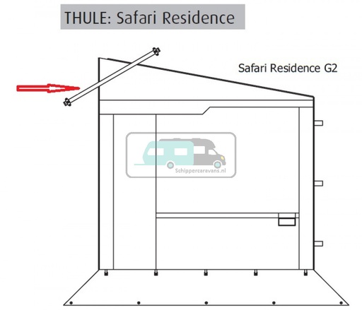 [OCS_2612180] Thule support profile Safari Residence