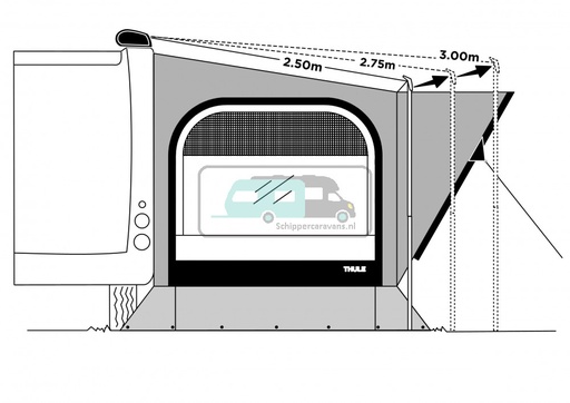 [OCS_2612183] Thule QuickFit kit voor luifels 2,75-3,00 uitval