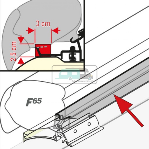 [OCS_700779] Fiamma Kit Rain Guard F65/F80 450cm
